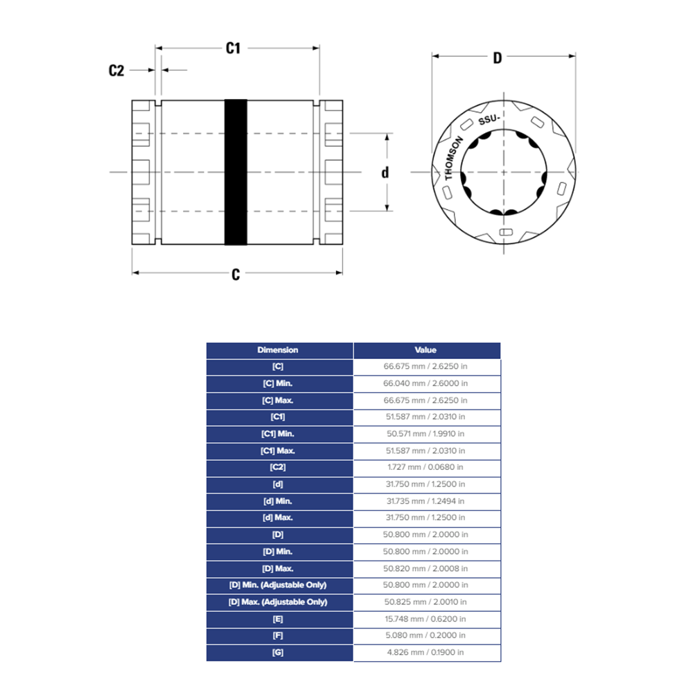 SSU20 THOMSON BALL BUSHING<BR>SSU SERIES 1 1/4" CLOSED LINEAR BEARING SELF ALIGNING ADJUSTABLE 2350 LBF